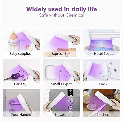 Portable Handheld 7W UVC Germicidal Light Disinfecting Wand That Is USB Rechargeable