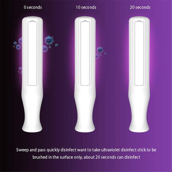 Handheld Portable Battery Powered UV Light Disinfection Lamp